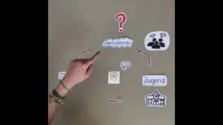 10 Jahre Creative Change - 10 Jahre Partizipation