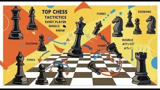 Dutch Defence: Unveiling the Hidden Traps for the Ambitious Attacker