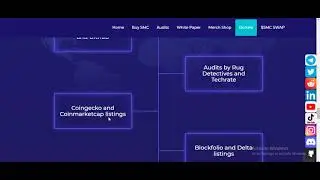 #safemoon #smc #crypto Safemoon Cash &mdash; the world of the cryptocurrency market