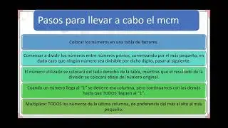 Criterios de divisibilidad, MCD y mcm