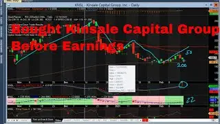 I Bought Kinsale Capital Group KNSL Before Earnings