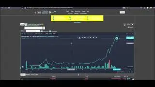 PooCoin Charting Drawing Tools Turn Off On Lines