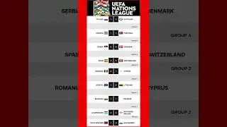 UEFA Nations league football match results