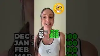 Did you invest in $TURBO?🚀🔥 #crypto #turbo #bitcoin #altcoins #ethereum #solana #memecoin #coinbase