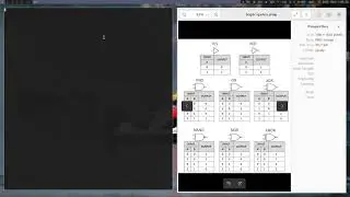 Analog and Digital Logic Gates