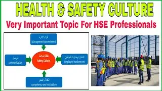 What is Safety Culture || Positive Safety Culture || Negative Safety Culture