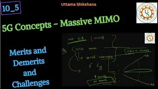 [Series #10_5] 5G Concepts - Massive MIMO | Challenges | Merits and Demerits