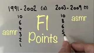 ASMR Whiteboard F1 Points System History Video