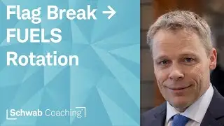 Bull Flags That Capture New Sector Strength for Swing Trades! | Swing Trading | 11-4-25