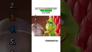 Ranking The Grinch Moments 😭
