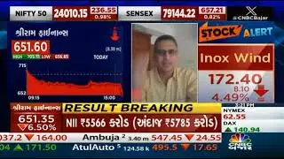 Discussion of Mayuresh Joshi on SBI Life, Axis Bank, Maruti, Mphasis & more on CNBC Bajar.
