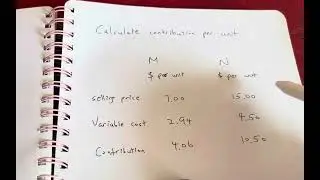 Contribution per unit