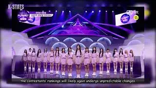 Mnets Girls Planet 999 Reveal SHOCKING Top 18 Interim Ranking Results