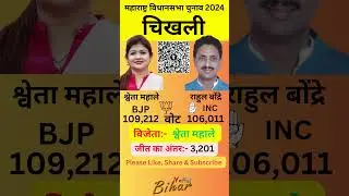 चिखली महाराष्ट्र विधानसभा 2024 का परिणाम #shorts #chikhali #maharashtra #bjp #inc #ncp #shivsena
