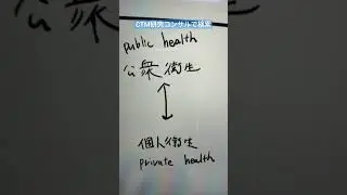 TVOC測定　シックハウス対策　私だけ　特別な症状　#shorts