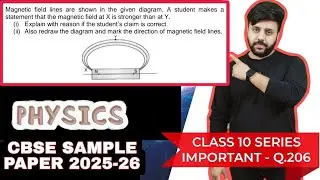 Magnetic field lines are shown in the given diagram. A student makes a statement that the magnetic