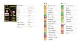 Inexpensive Informs - IF Jay Rodriguez Review