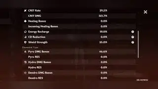 207% Pyro Damage Bonus - Hu Tao the Pyro Archon