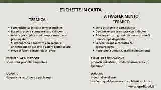 Guida all'acquisto di etichette adesive in bobina