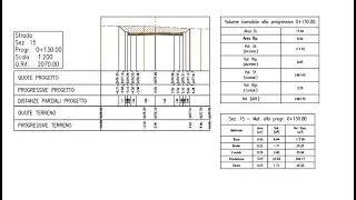 Civil 3D Tutorial ITA - Vista Sezioni, Calcolo Materiali e Movimenti Terra