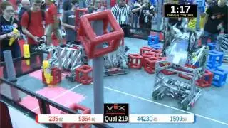 2015 VRC Engr Q219 - 235 9364 vs 4423D 1509 - 53 to 44 - VEX Worlds 2015 - Engineering Division