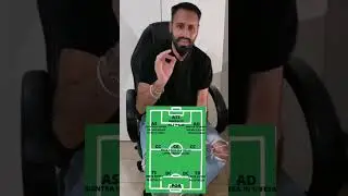 MODULO MIGLIORE FIFA 23! PROVATELO👍 #shorts #fifa23 #fut
