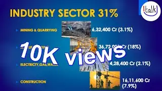 India GDP & Contributing Sectors
