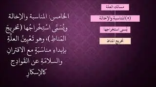 الدرس 352   المناسبة والإخالة