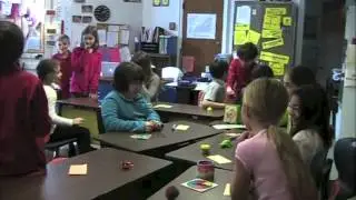 Creativity in Education