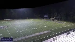 UNW Men&rsquo;s Soccer Development Team vs. Bethany Lutheran