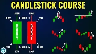 #Candlestick pattern # Candlestick strategy #sharemarket #chartpatterns 