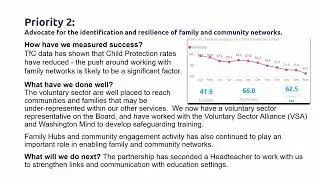 Sunderland Safeguarding Children Partnership Summary Presentation 2025