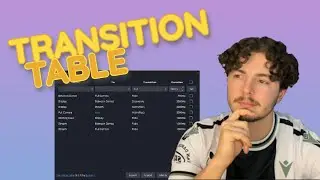 Custom Transitions for ANY Scene | OBS Plugin/ Tutorial - Quick and Easy