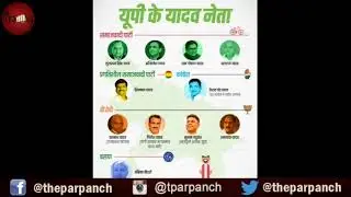 #UttarPradesh #OBC #Politics #Election2022
