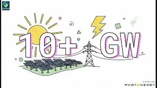 Smart Energy consulting solutions by ANTRIKSH PHOTONERGY (Hindi)