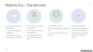 Nutanix Database-as-a-Service (Formerly ERA) #nutanix #dbaas #oracle #sql