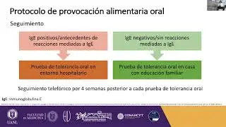 El tiempo transcurrido hasta la tolerancia a la proctocolitis alérgica inducida por proteínas