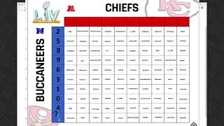 2021 Super Bowl Square Game Randomization