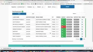How to manage support page on client tool