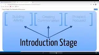 Annuity Sales Skills and Presentation