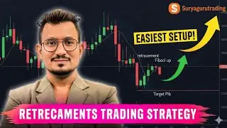 Breakout Chase karna chhodo! Use Retracement Strategy for High Wins 📈😱