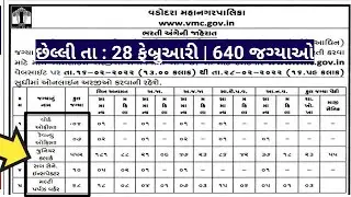 VMC Junior Clerk Recruitment 2022 | VMC Junior Clerk Bharti 2022 | VMC Bharti2022 Junior Clerk