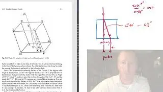 The particle theory of light (ASGv3Ch18Lect01)