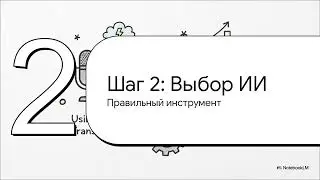 SEO-магия: Как одна транскрибация приносит тысячи бесплатных просмотров?