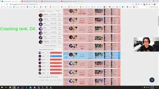 2v2 Matchup Ideas and Fast Map Awareness Habits | Diamond Coaching