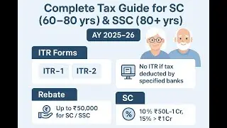 ITR for Senior Citizens & Super Senior Citizens AY 2025&ndash;26 | Tax Slabs, Deductions,194P, benefits