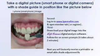 Digital Shade Communication Made Simple