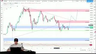 Bitcoin & Ethereum Price Update 1.24 - BTC ETH Cryptardz Weekly Update