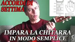 #14 La Chitarra – Tutti Gli Accordi di Settima