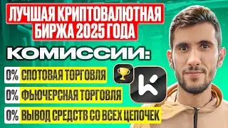 Kcex Лучшая Криптобиржа 2025